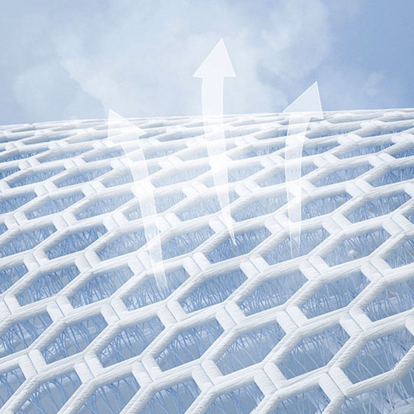 شرکت Suzhou Banyan شرکت نساجی ، آموزشی ویبولیتین